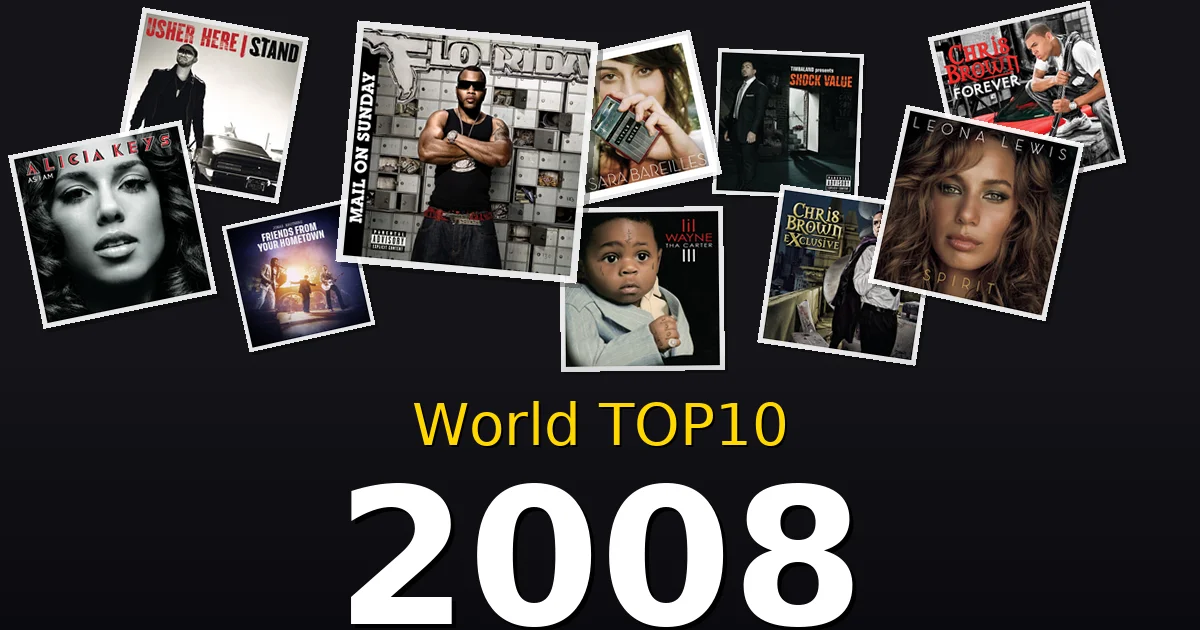 2008年 ビルボード TOP10 洋楽ヒット曲を振り返る